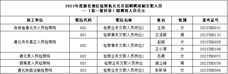 1690167863125424.png