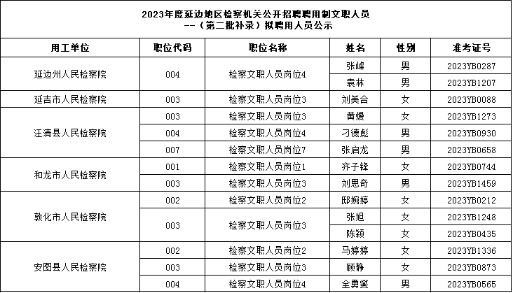 1693190089807921.png