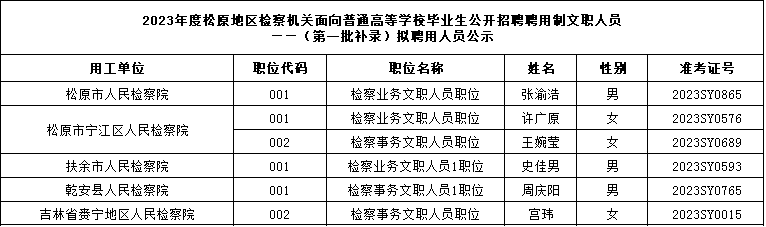 1694161415224281.png