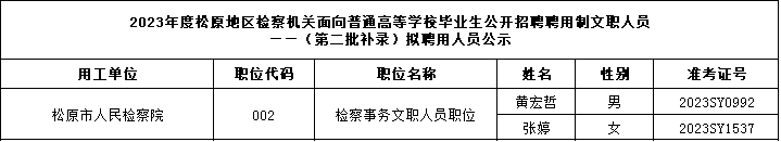 1695282531940889.png