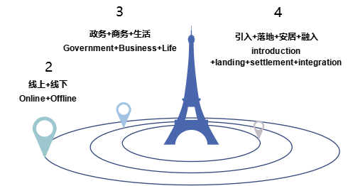 微信图片_20240407140637.png